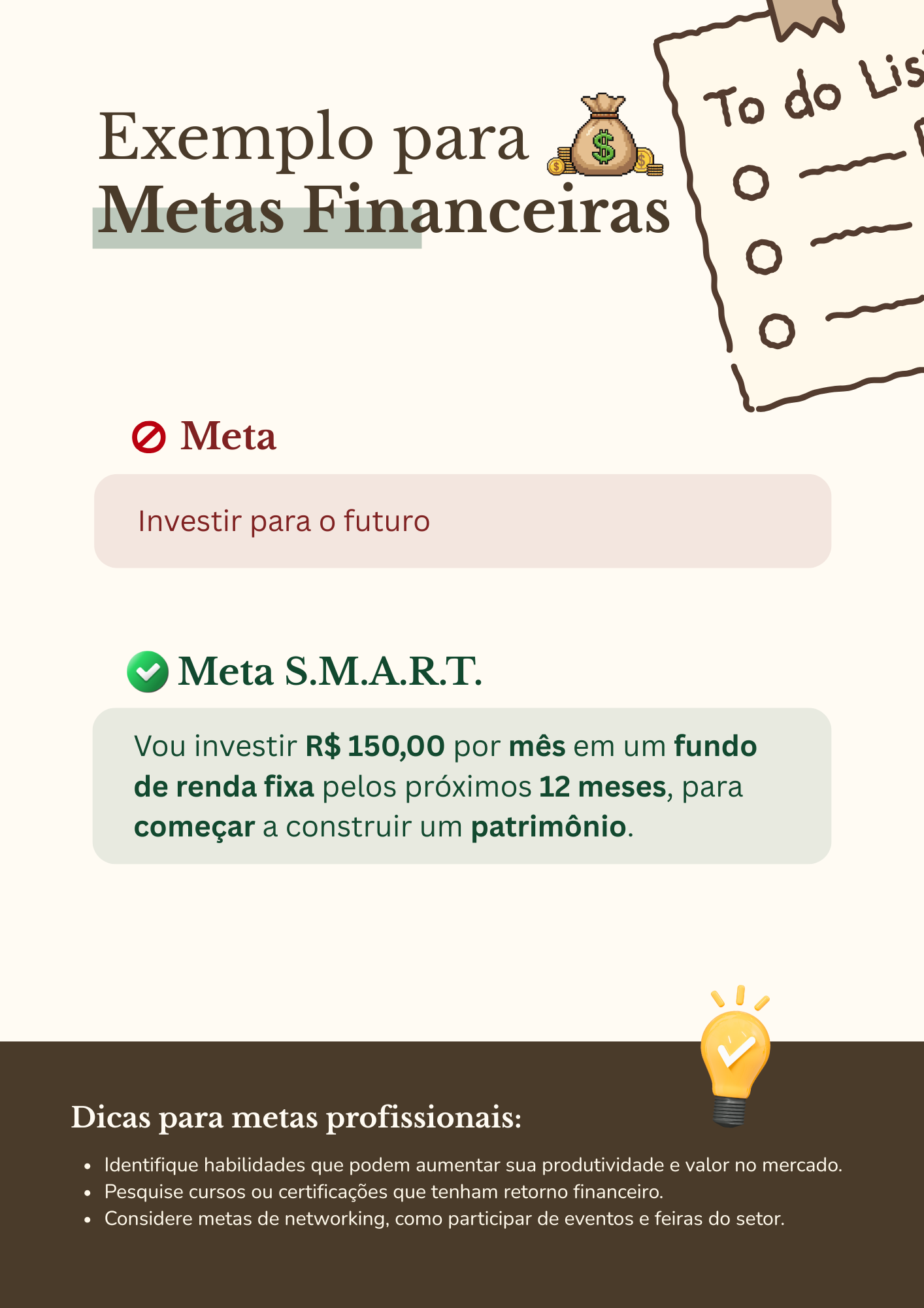 As 7 Crenças Limitantes